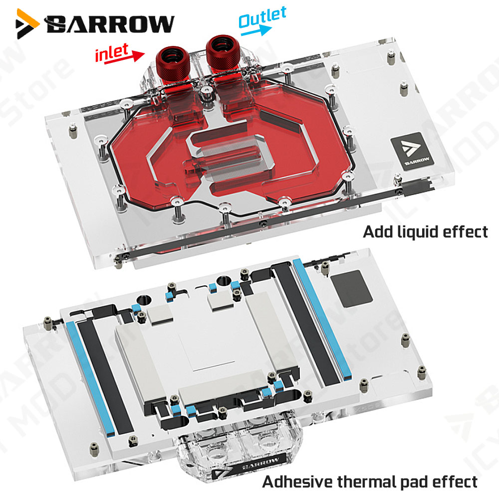 Barrow VGA Water Block for Gig - Pc Gaming Rtx 5090 review and price
