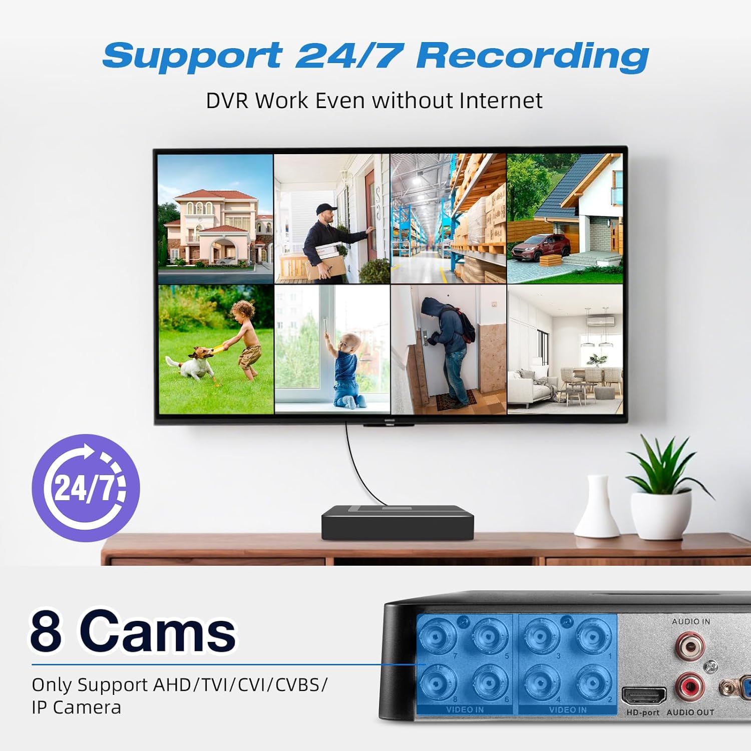4CH 8CH mini CCTV Surveillance - Pc Gaming Vr review and price