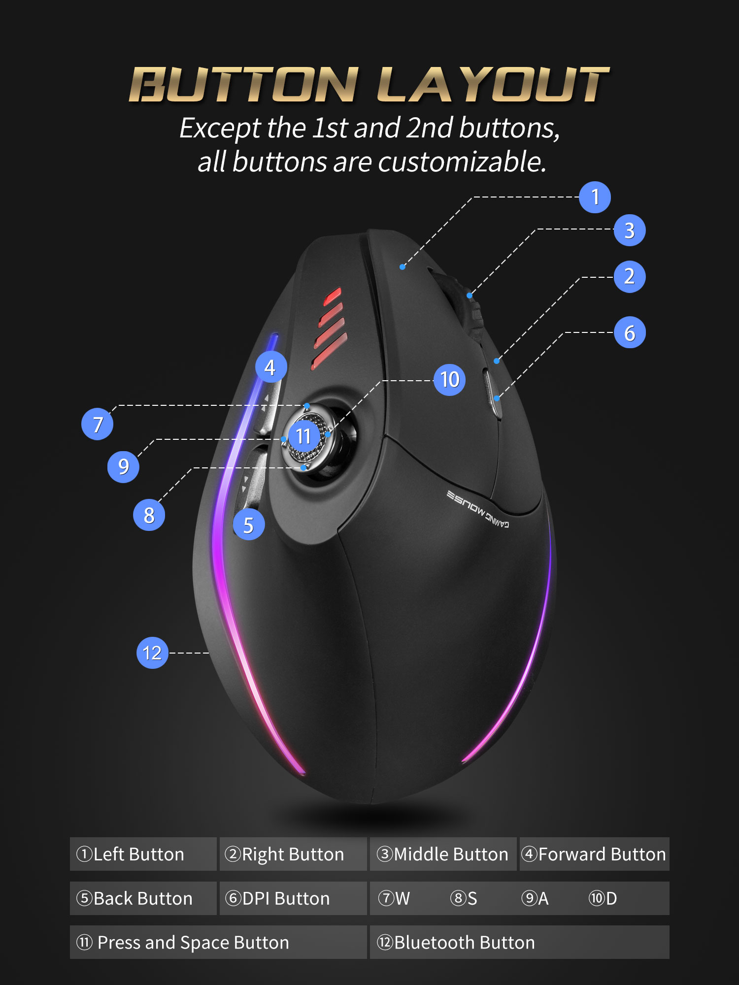 Jomaa RGB Backlit Wireless Ver - Pc Gaming Used review and price